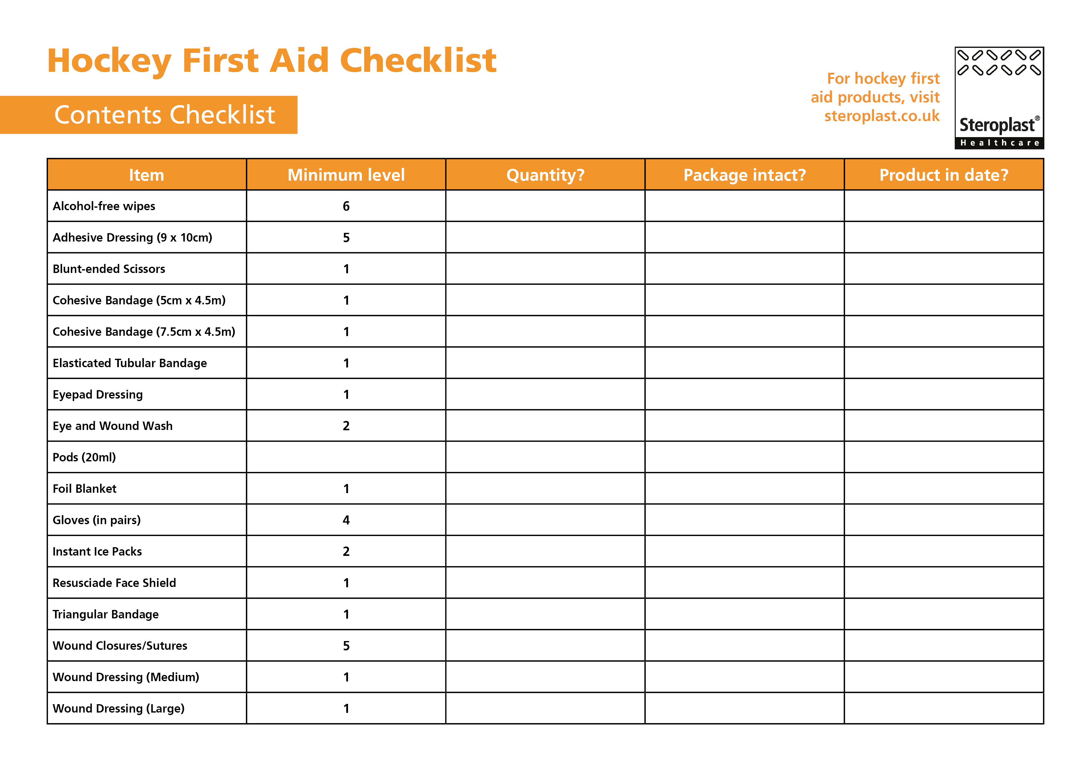 First aid kit on sale contents checklist