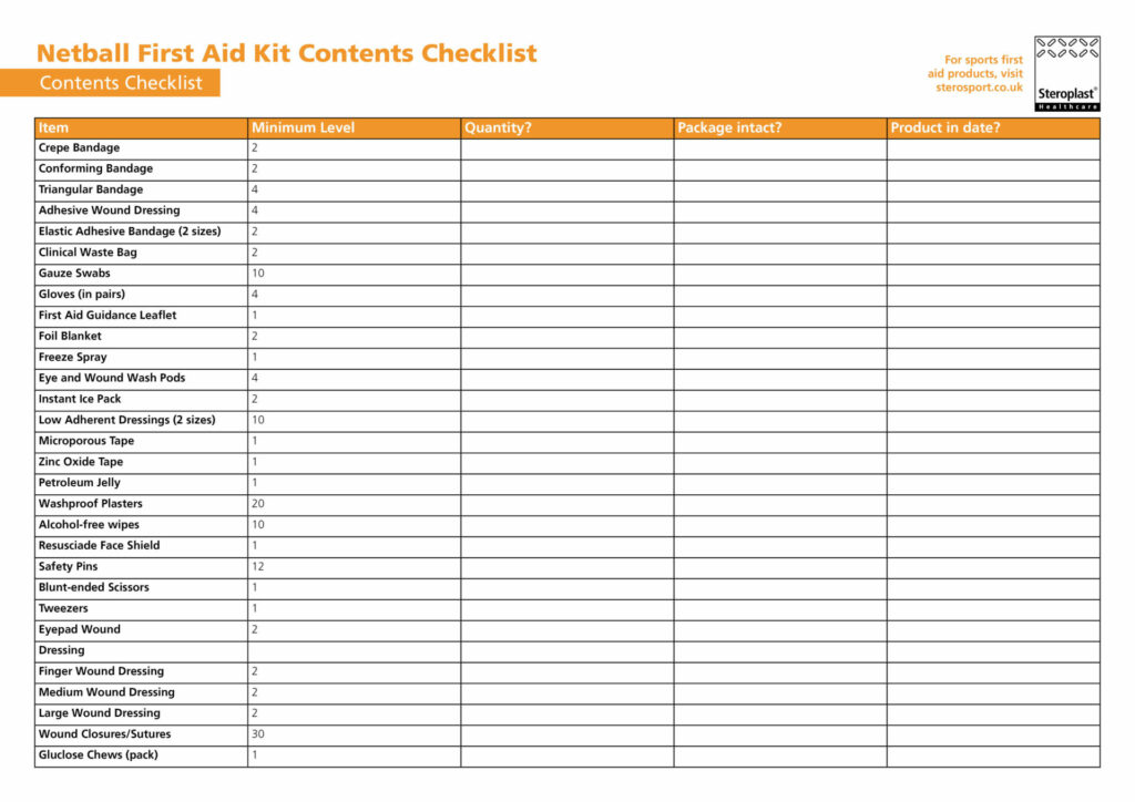 Netball First Aid Kit Contents Checklist